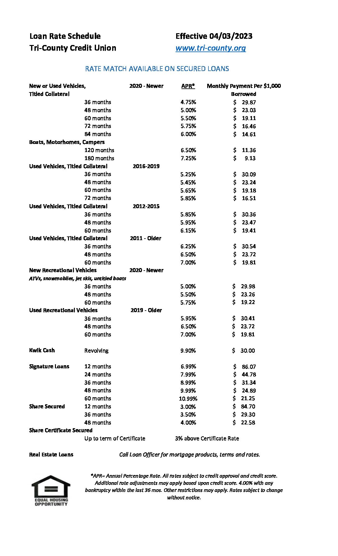 Loan Rate Schedule Effective 01/26/2021