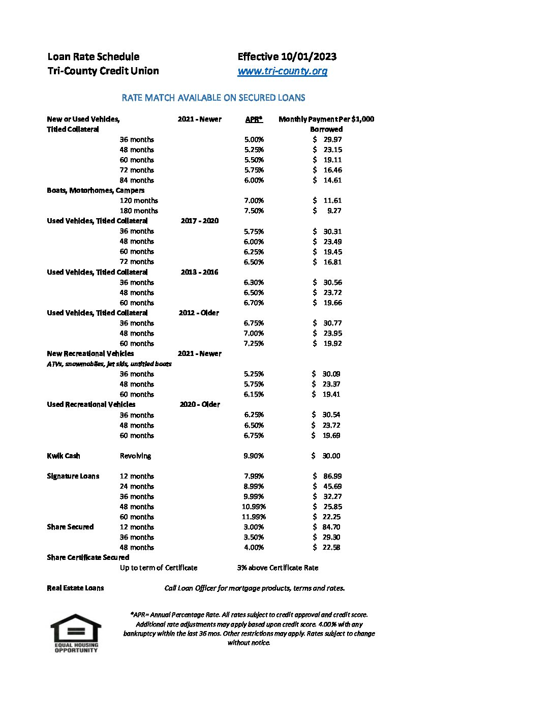 Loan Rate Schedule Effective 01/26/2021