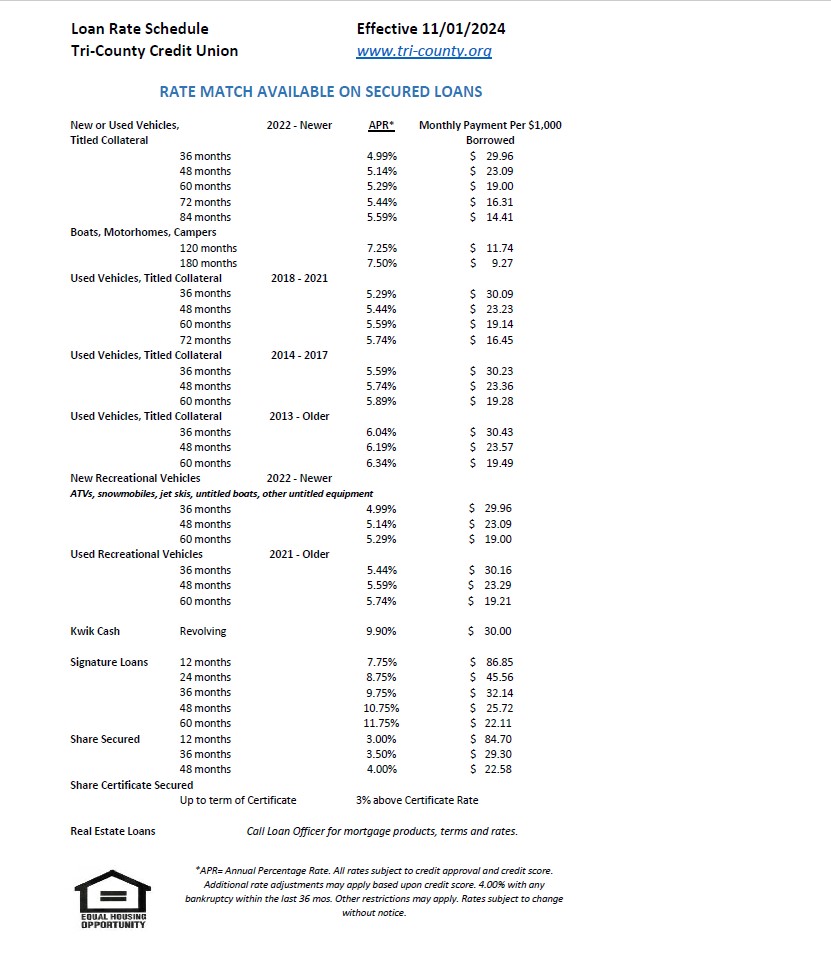 Loan Rate Schedule Effective 01/26/2021