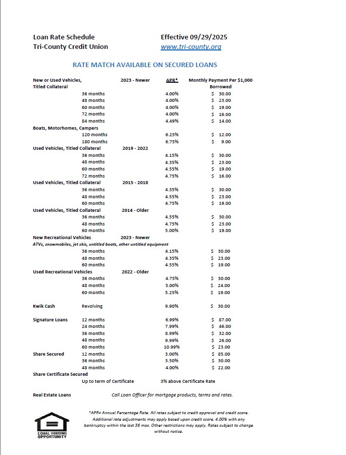 Loan Rate Schedule Effective 01/26/2021