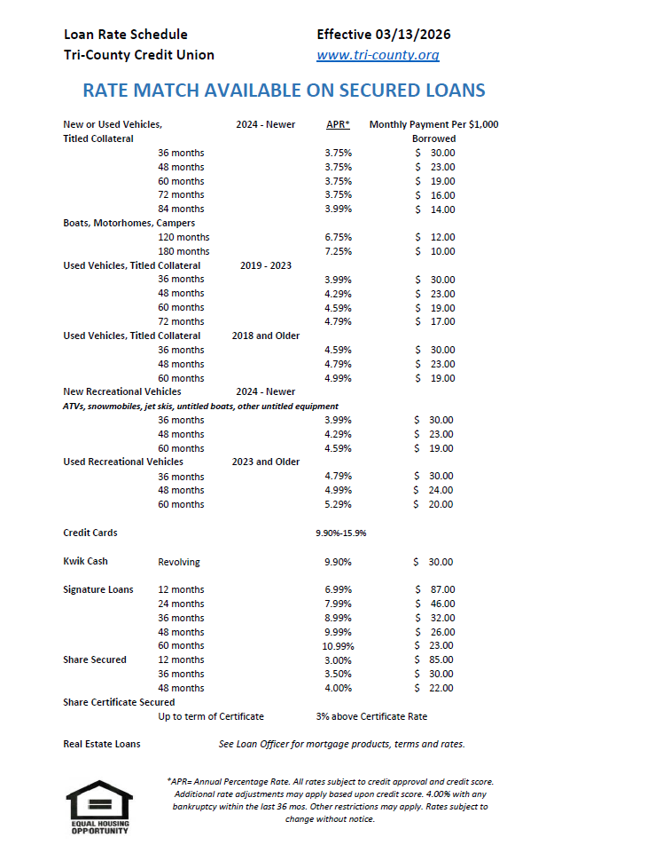 Screenshot 2026-05-18 103556 Loan Rate Schedule Effective 01/26/2021